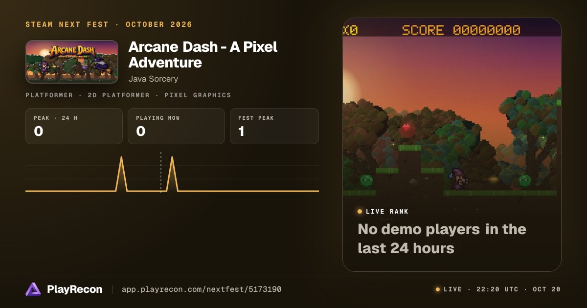 Arcane Dash - A Pixel Adventure allo Steam Next Fest