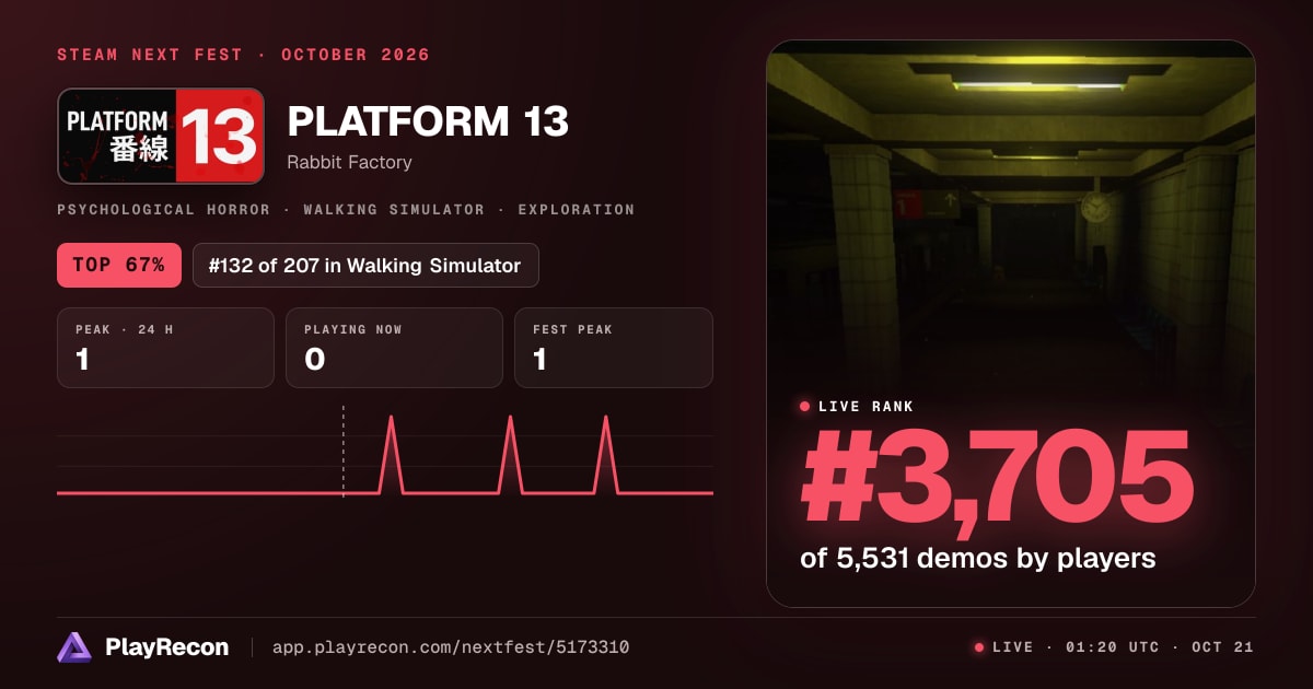 PLATFORM 13 in Steam Next Fest