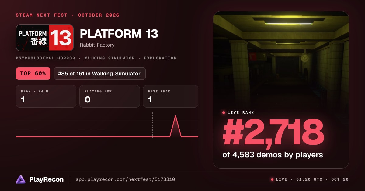 PLATFORM 13 au Steam Next Fest
