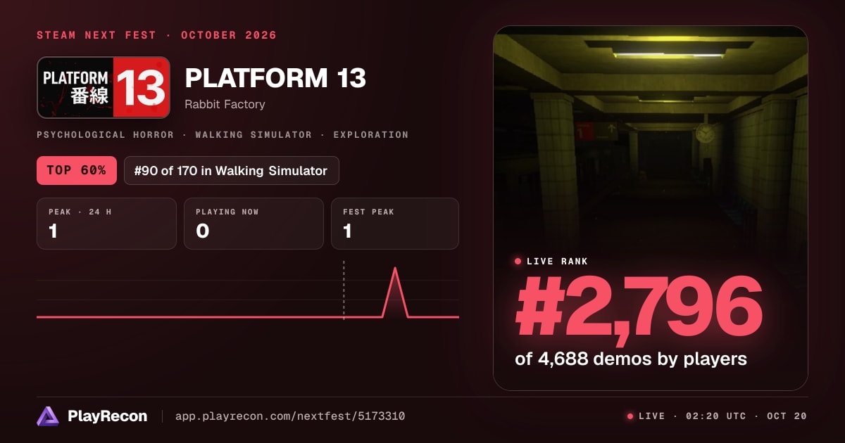 PLATFORM 13 im Steam Next Fest
