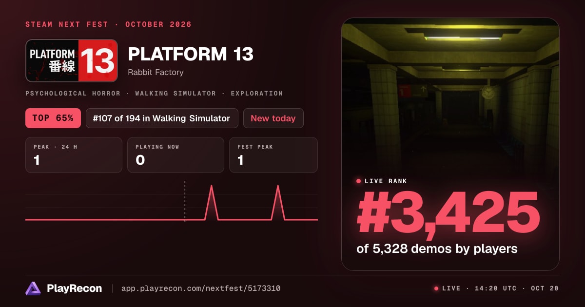 PLATFORM 13 en el Steam Next Fest