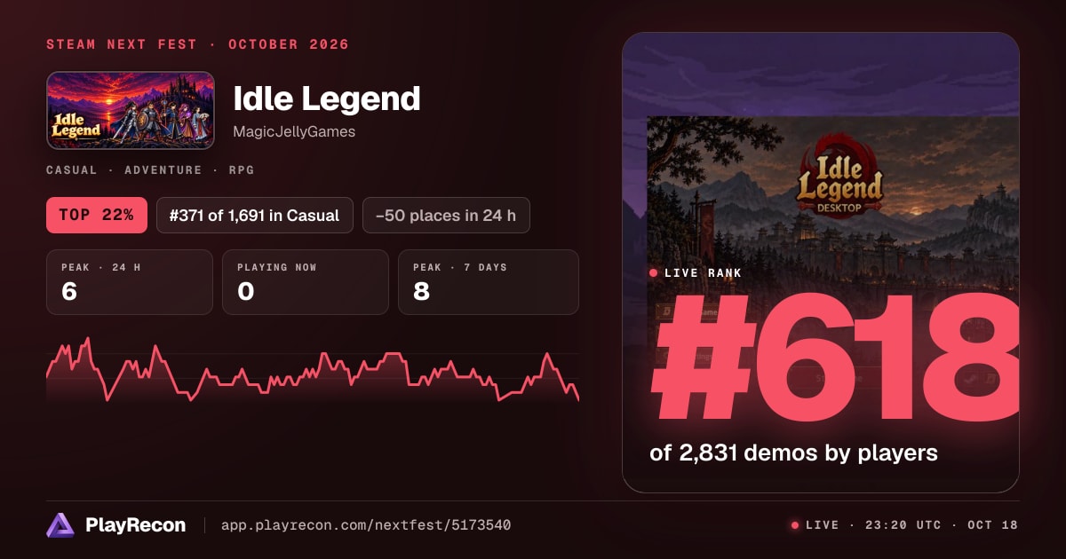 Idle Legend in Steam Next Fest