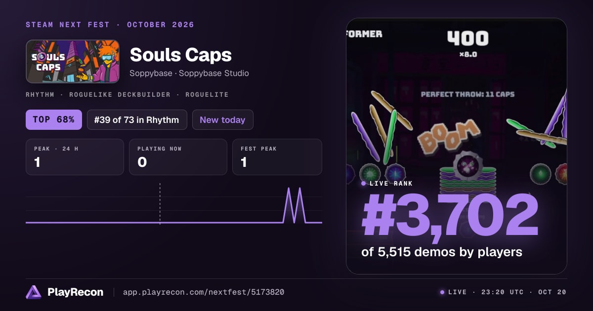 Souls Caps im Steam Next Fest