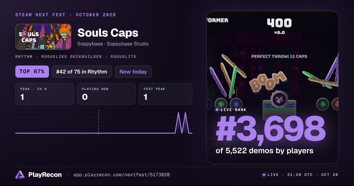 Souls Caps in Steam Next Fest
