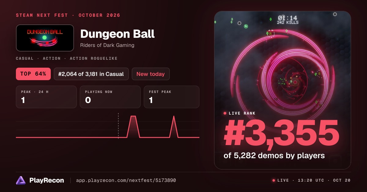 Dungeon Ball au Steam Next Fest