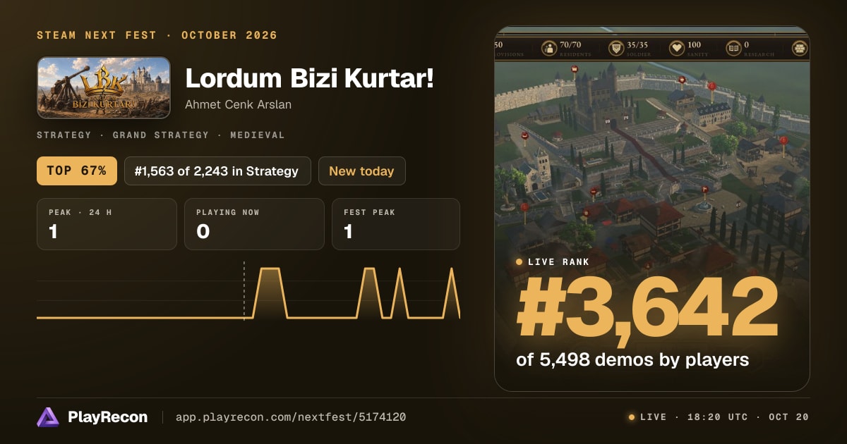Lordum Bizi Kurtar! in Steam Next Fest