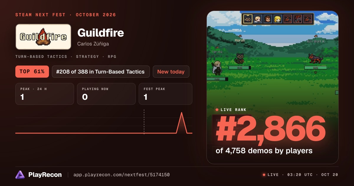 Guildfire allo Steam Next Fest