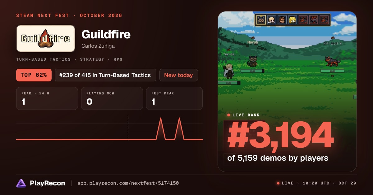 Guildfire in Steam Next Fest