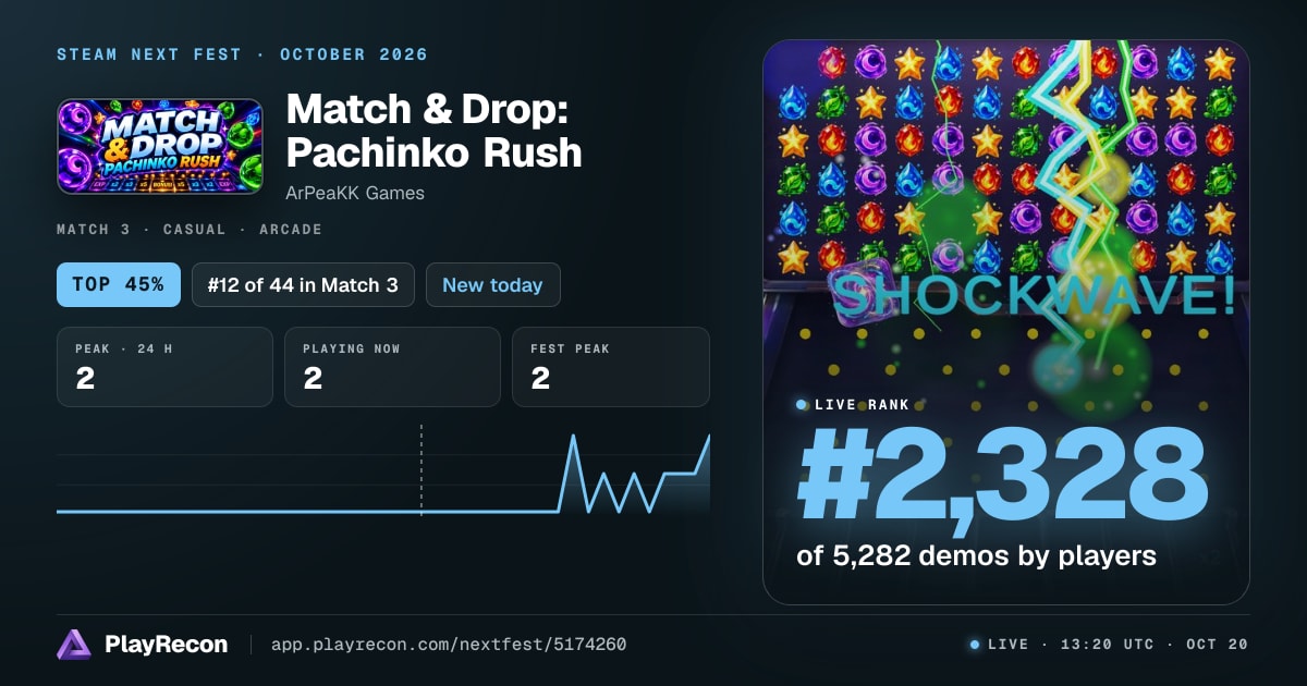 Match & Drop: Pachinko Rush на Steam Next Fest