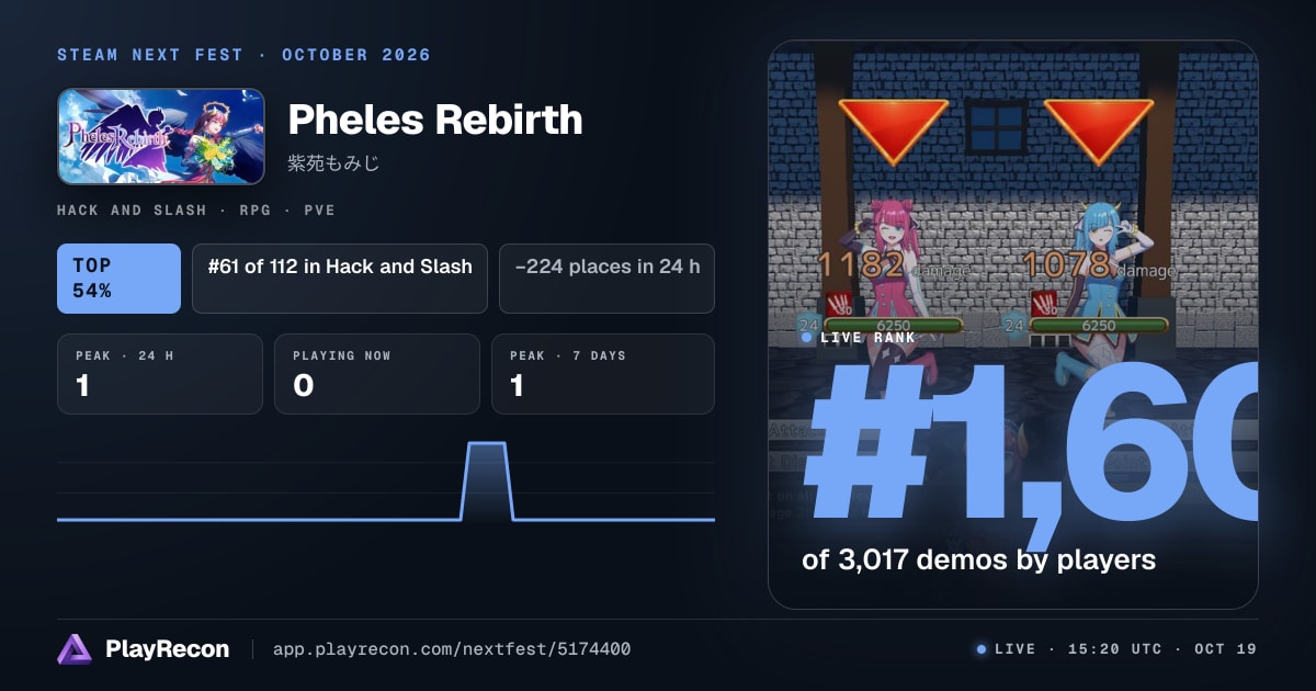 Pheles Rebirth на Steam Next Fest