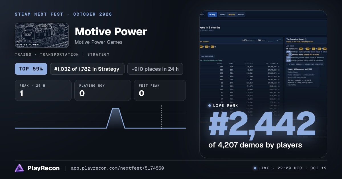Motive Power in Steam Next Fest