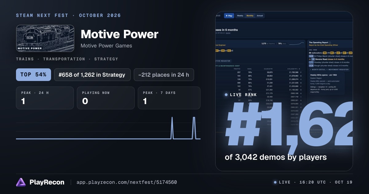 Motive Power en el Steam Next Fest