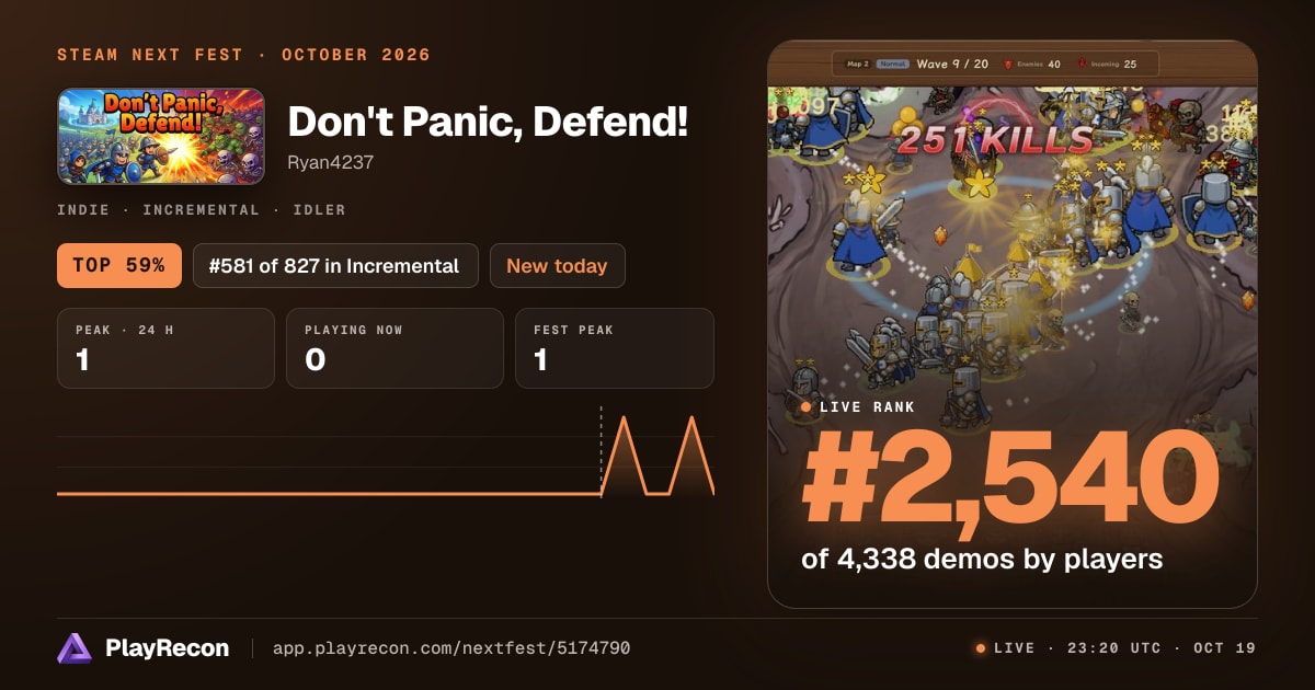 Don't Panic, Defend! im Steam Next Fest