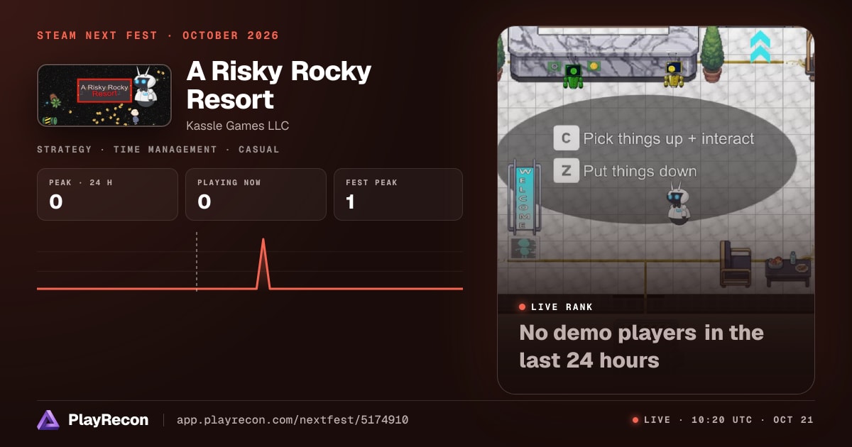 A Risky Rocky Resort in Steam Next Fest