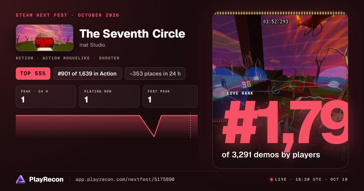 The Seventh Circle im Steam Next Fest