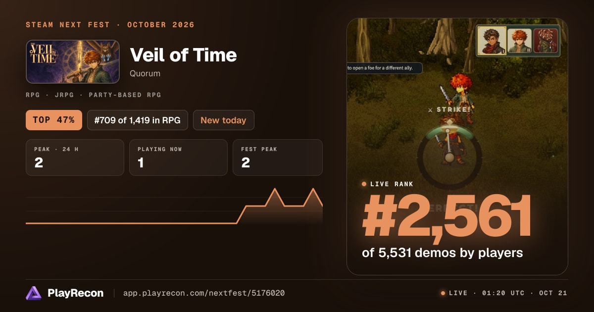 Veil of Time im Steam Next Fest