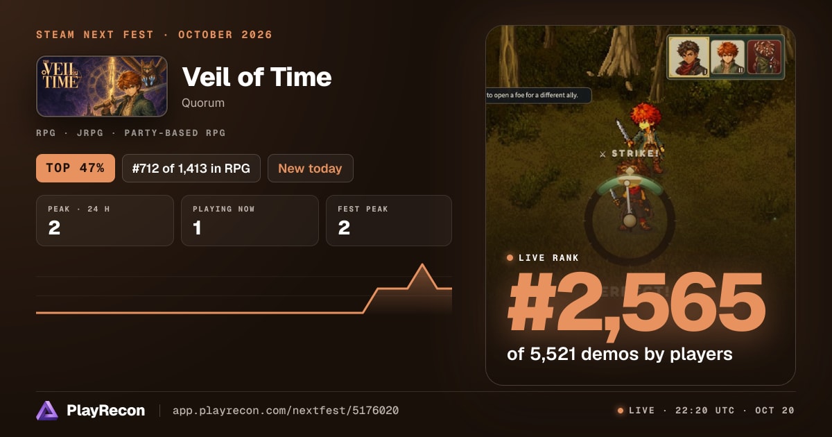 Veil of Time in Steam Next Fest