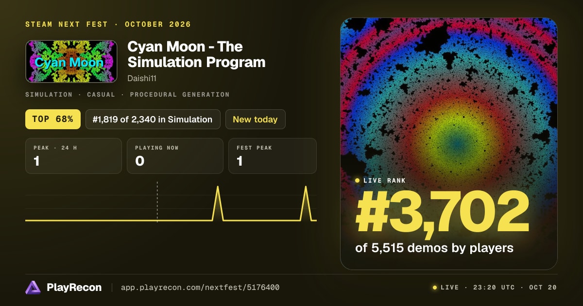 Cyan Moon - The Simulation Program au Steam Next Fest