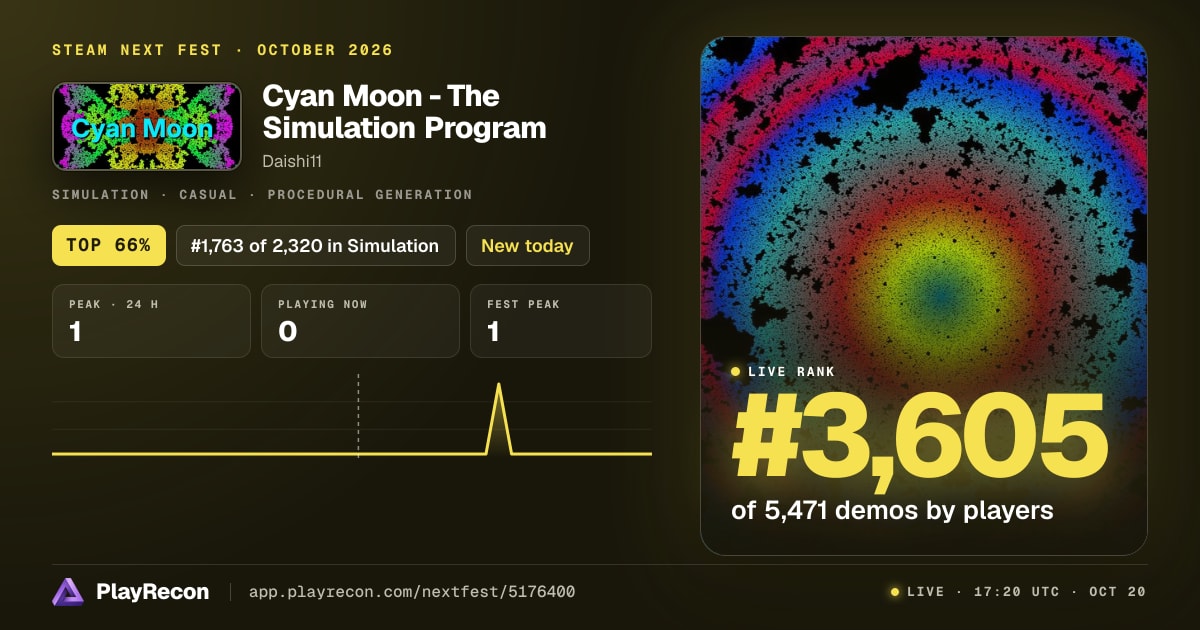 Cyan Moon - The Simulation Program im Steam Next Fest