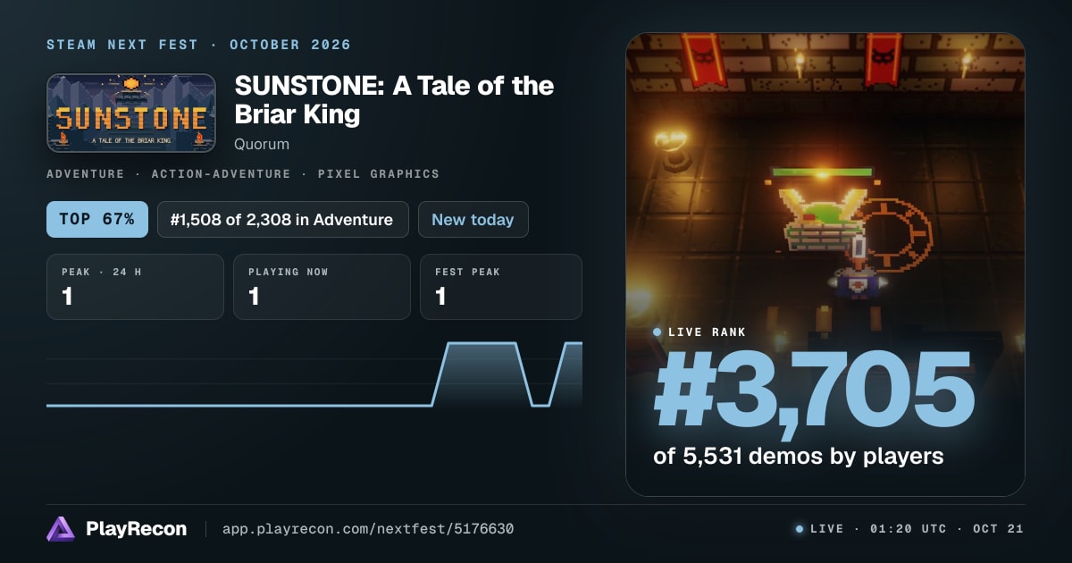 SUNSTONE: A Tale of the Briar King im Steam Next Fest