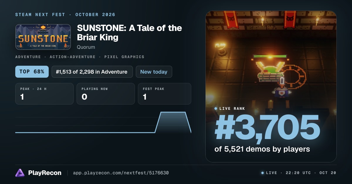 SUNSTONE: A Tale of the Briar King in Steam Next Fest