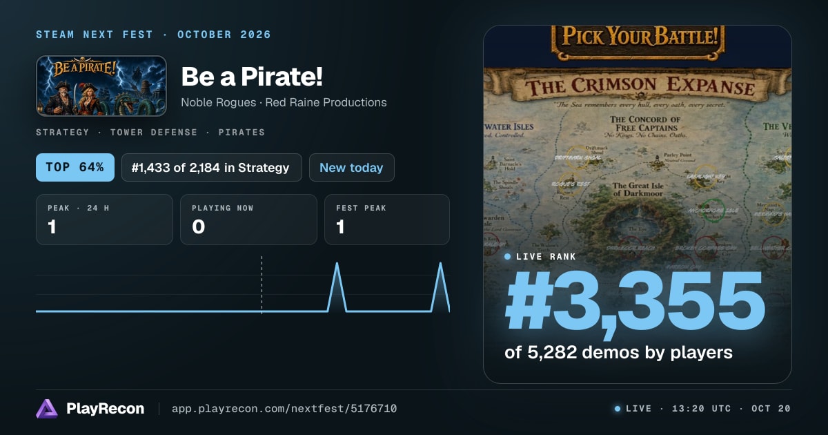 Be a Pirate!  на Steam Next Fest