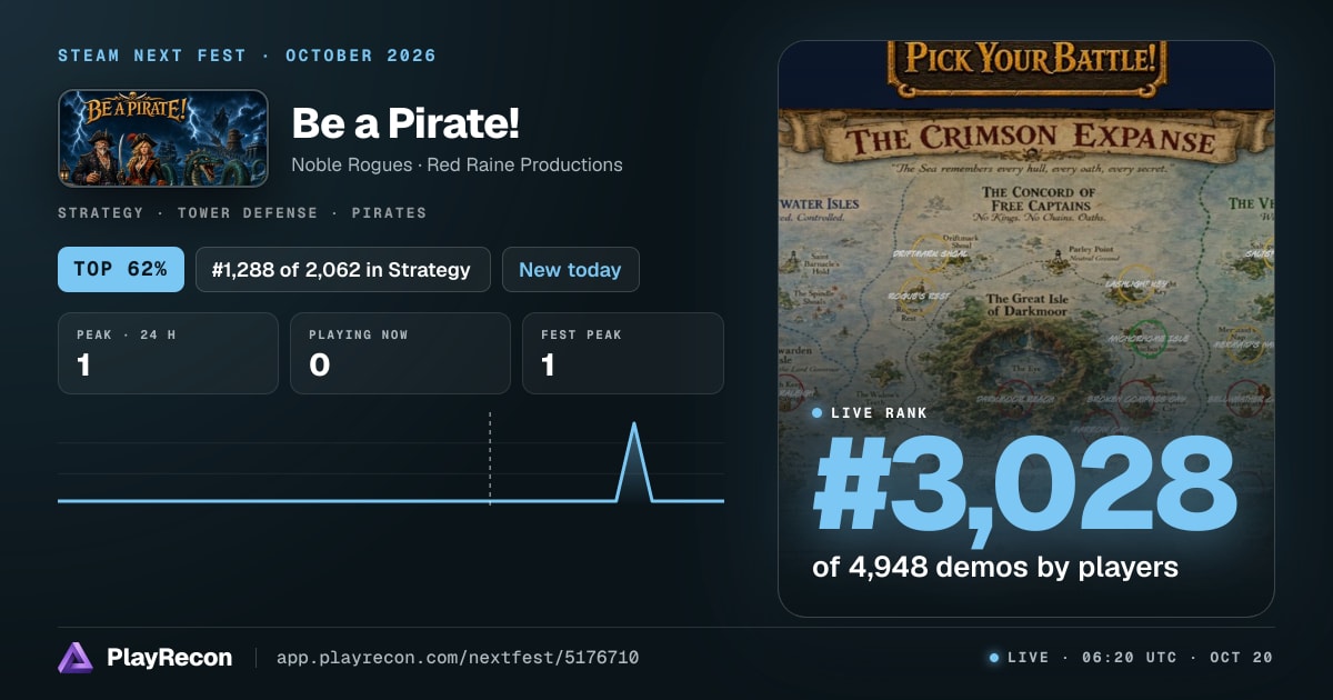 Be a Pirate!  im Steam Next Fest
