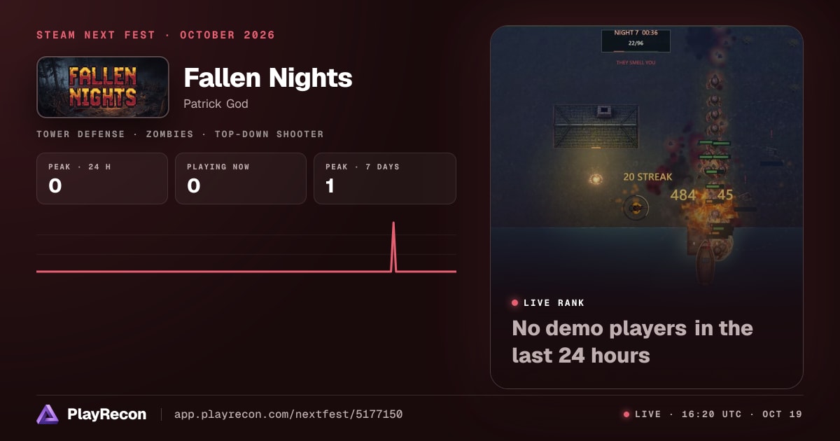 Fallen Nights allo Steam Next Fest