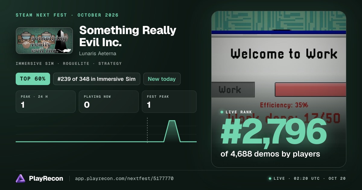 Something Really Evil Inc. allo Steam Next Fest