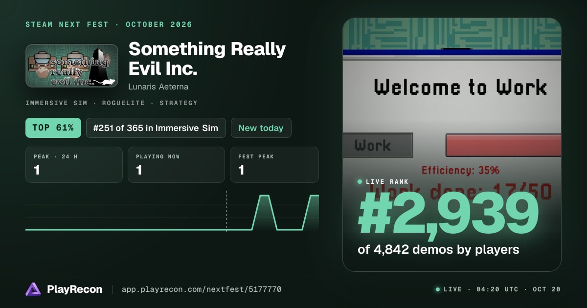 Something Really Evil Inc. en el Steam Next Fest