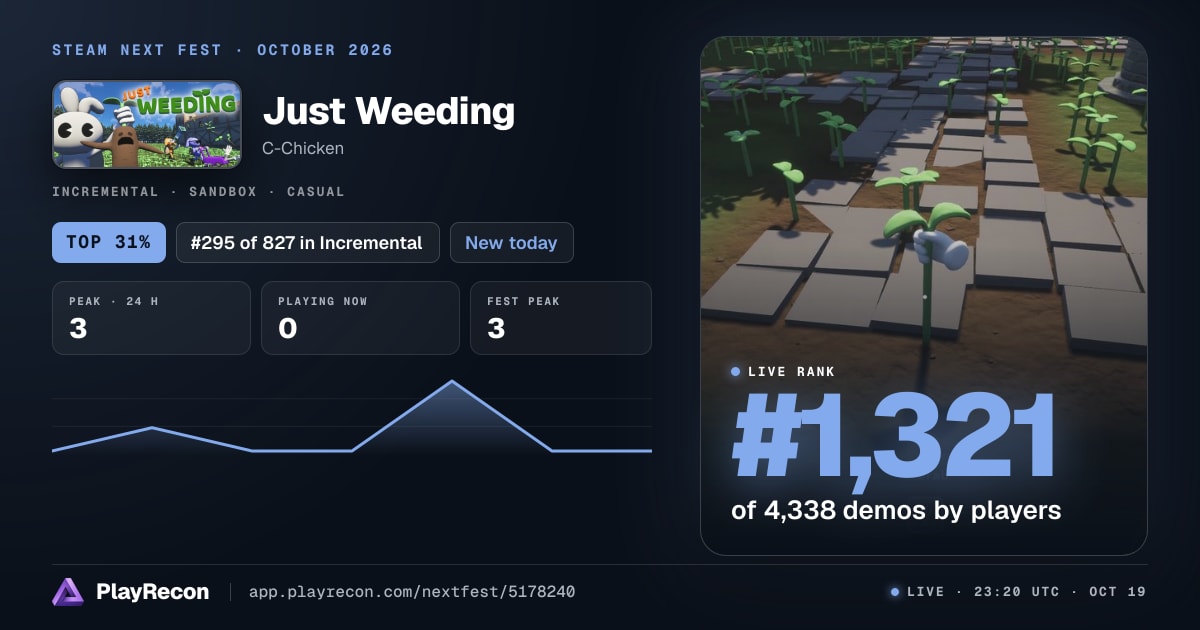 Just Weeding im Steam Next Fest