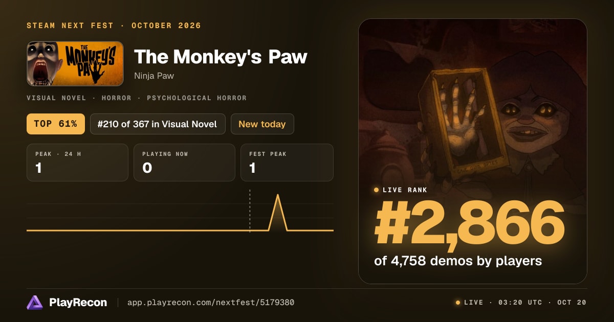 The Monkey's Paw au Steam Next Fest
