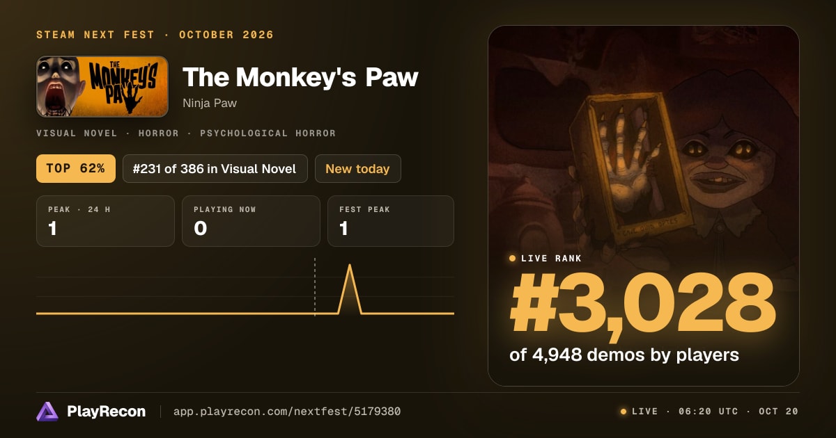 The Monkey's Paw im Steam Next Fest