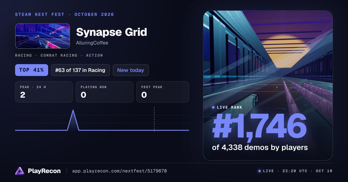 Synapse Grid im Steam Next Fest