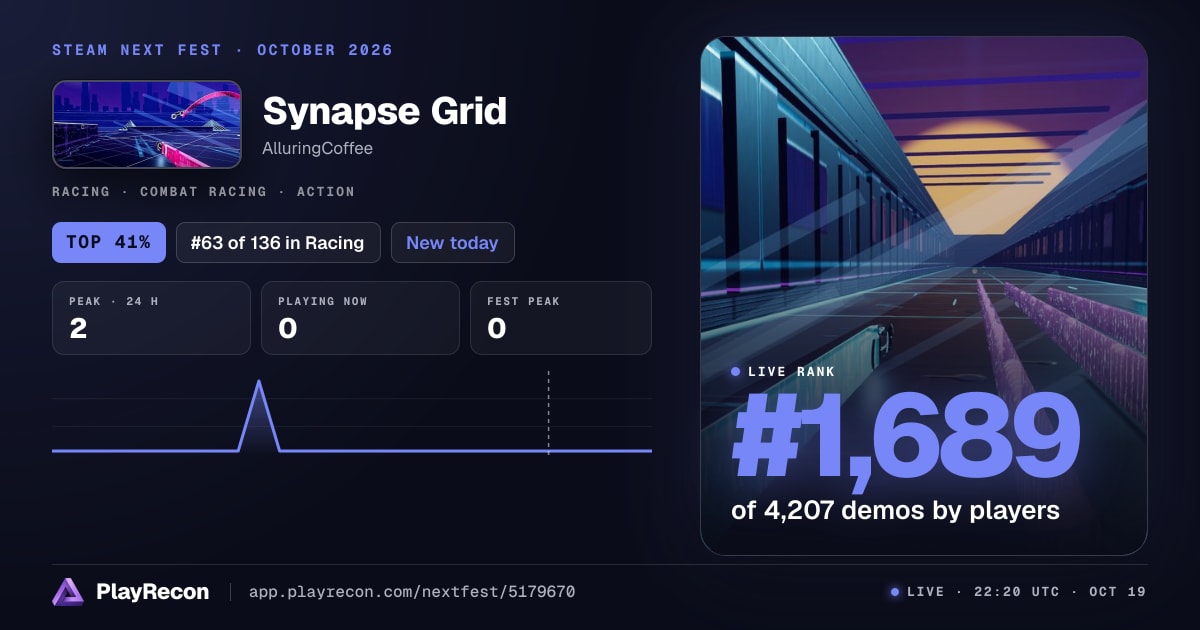 Synapse Grid au Steam Next Fest