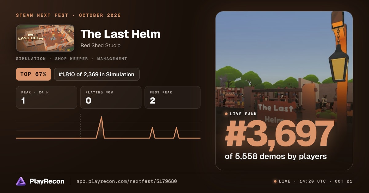 The Last Helm en el Steam Next Fest