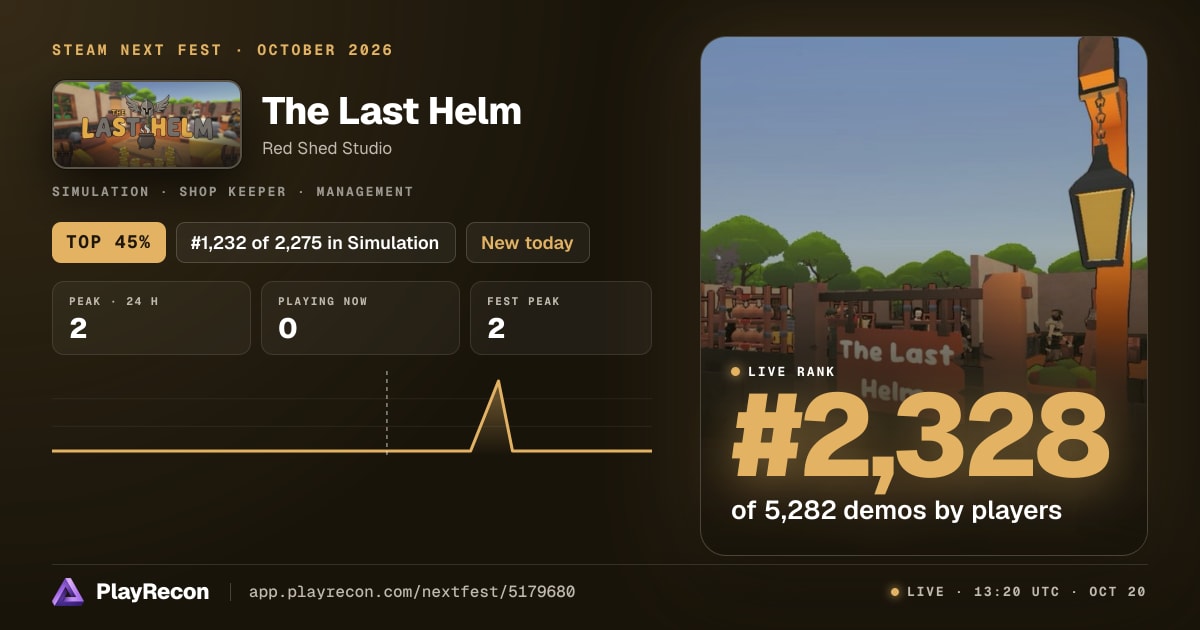 The Last Helm allo Steam Next Fest