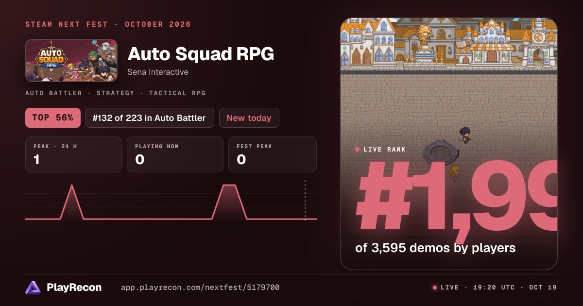 Auto Squad RPG allo Steam Next Fest