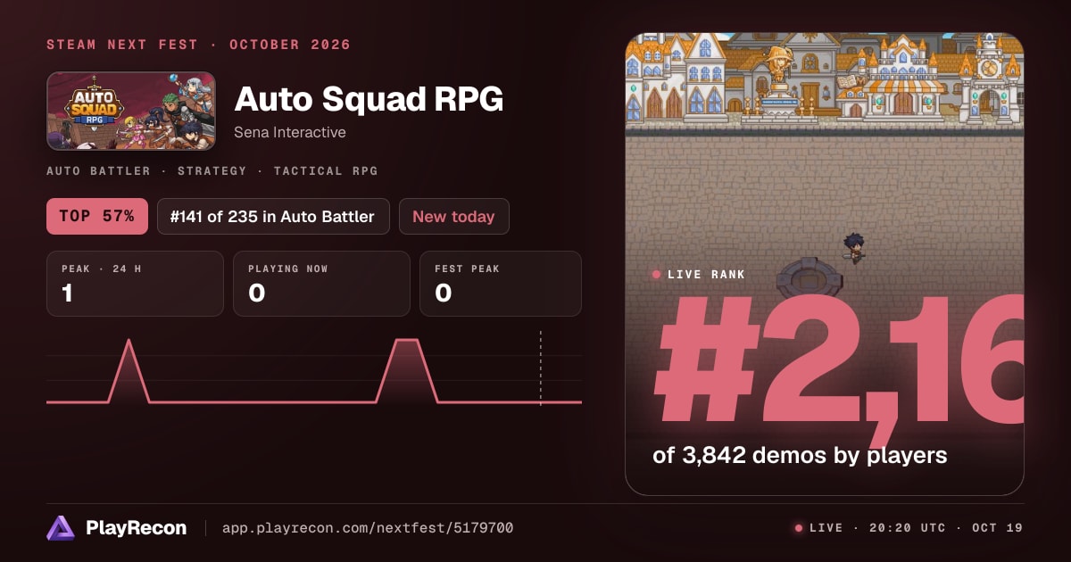 Auto Squad RPG en el Steam Next Fest