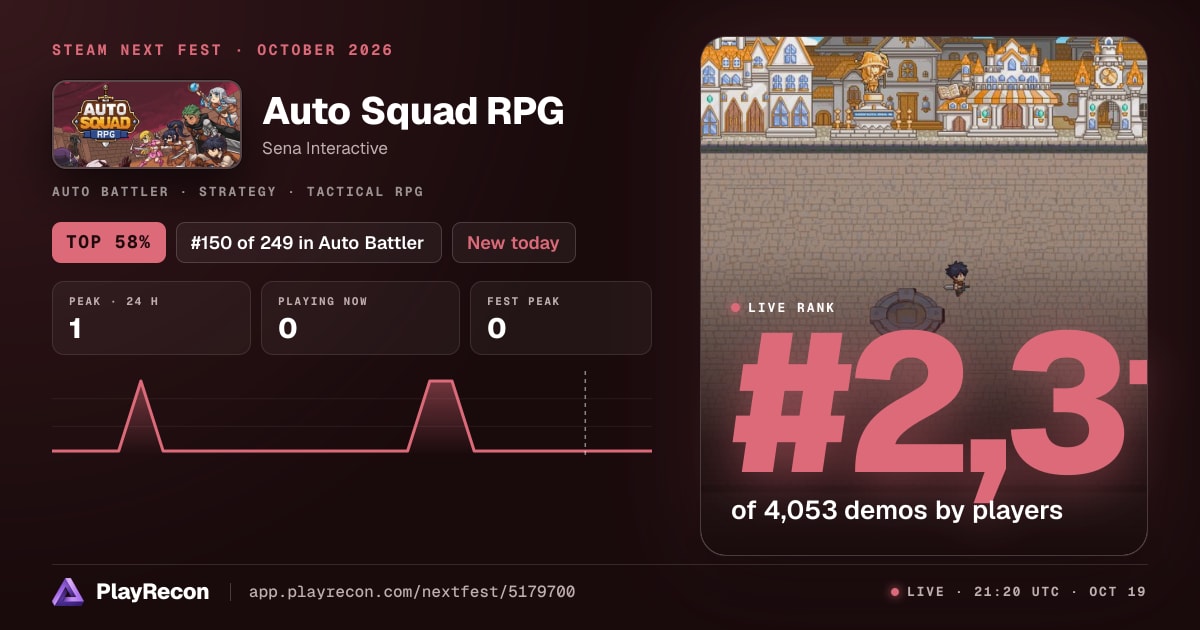 Auto Squad RPG au Steam Next Fest