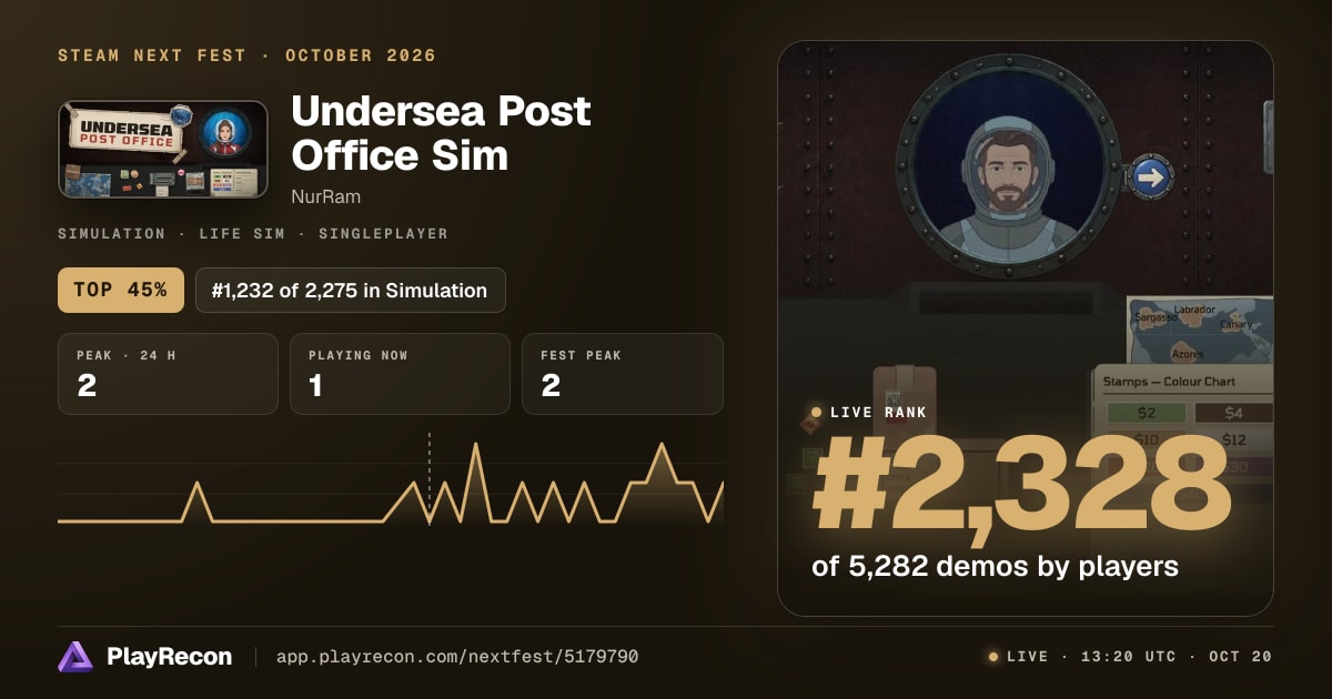 Undersea Post Office Sim на Steam Next Fest