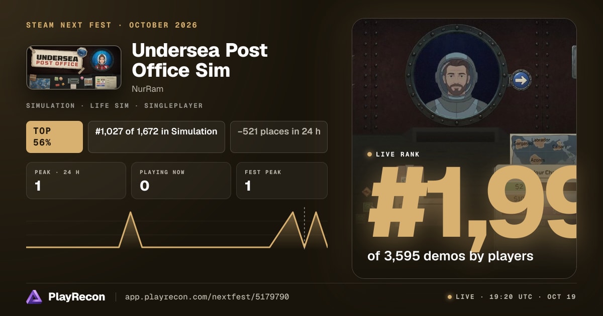Undersea Post Office Sim allo Steam Next Fest