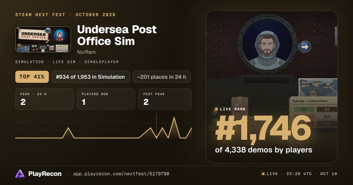 Undersea Post Office Sim in Steam Next Fest