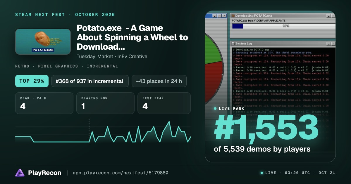 Potato.exe - A Game About Spinning a Wheel to Download Potatoes im Steam Next Fest
