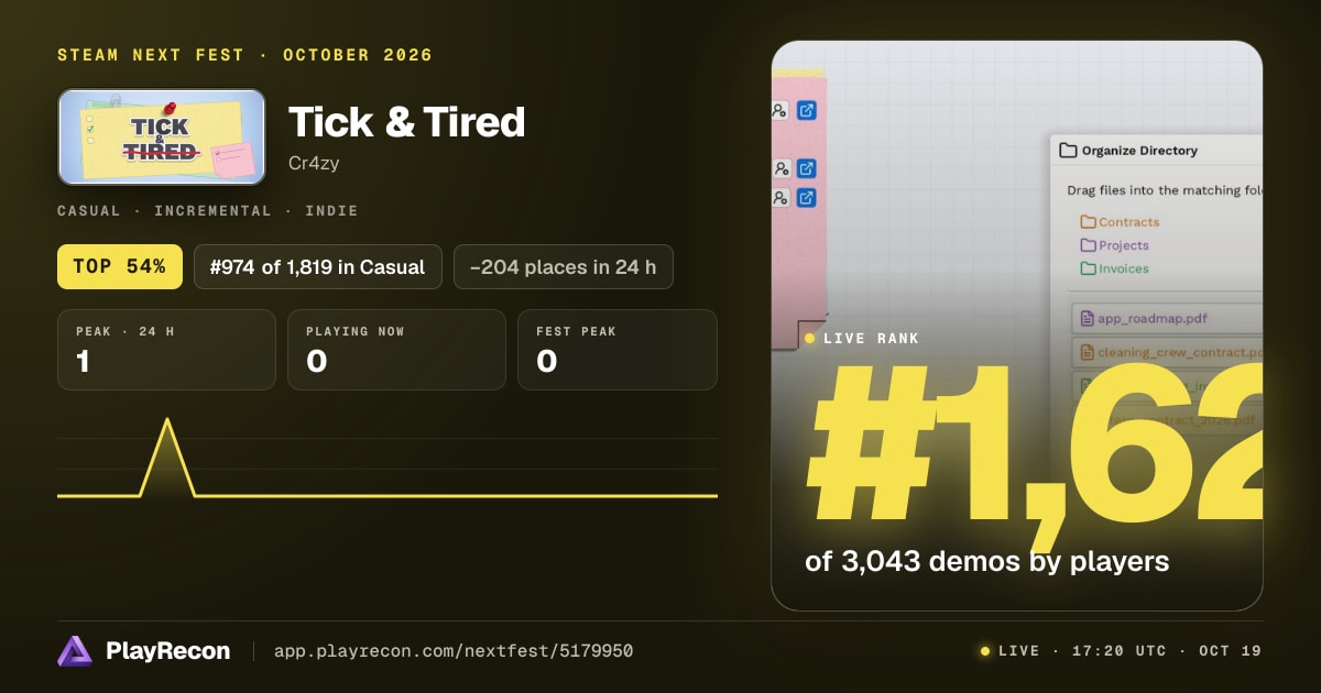 Tick & Tired на Steam Next Fest
