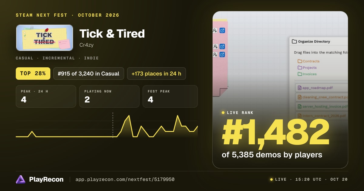 Tick & Tired im Steam Next Fest