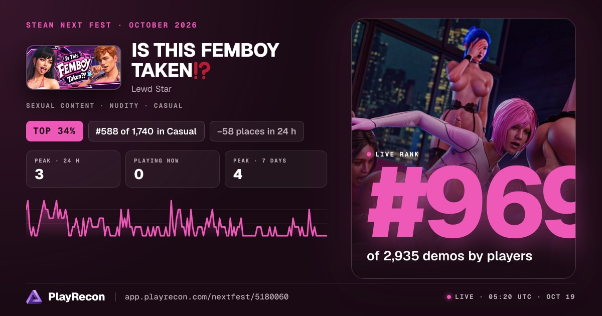 IS THIS FEMBOY TAKEN⁉️ in Steam Next Fest