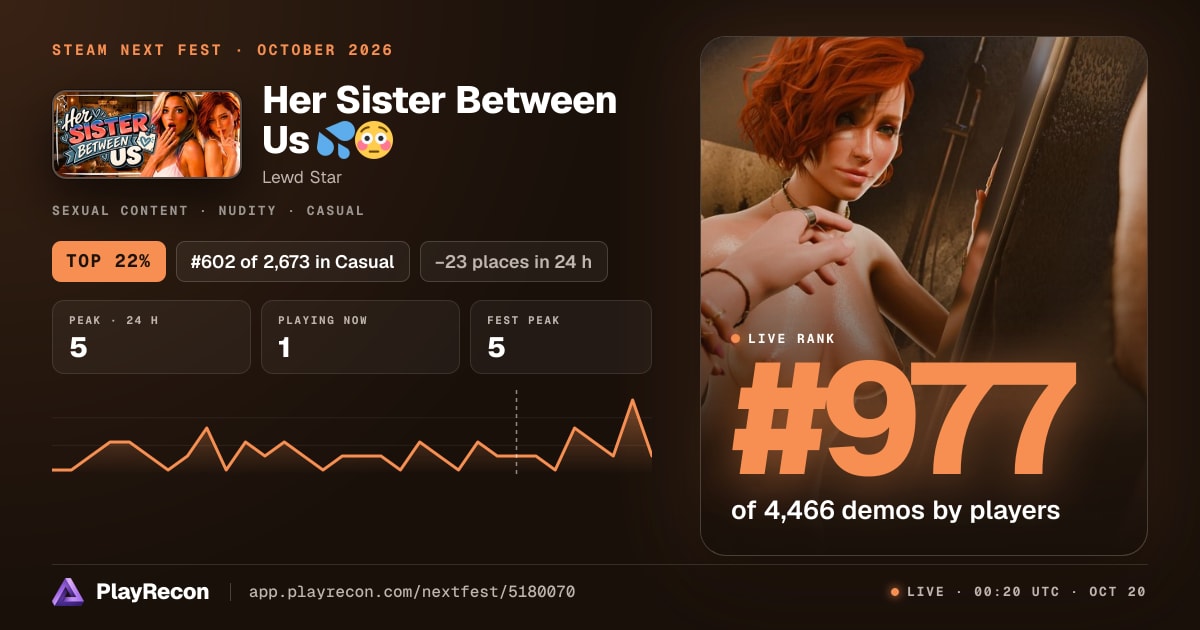 Her Sister Between Us 💦😳 in Steam Next Fest