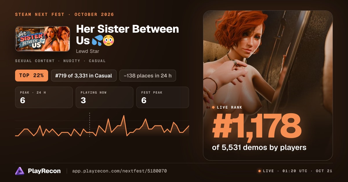 Her Sister Between Us 💦😳 au Steam Next Fest