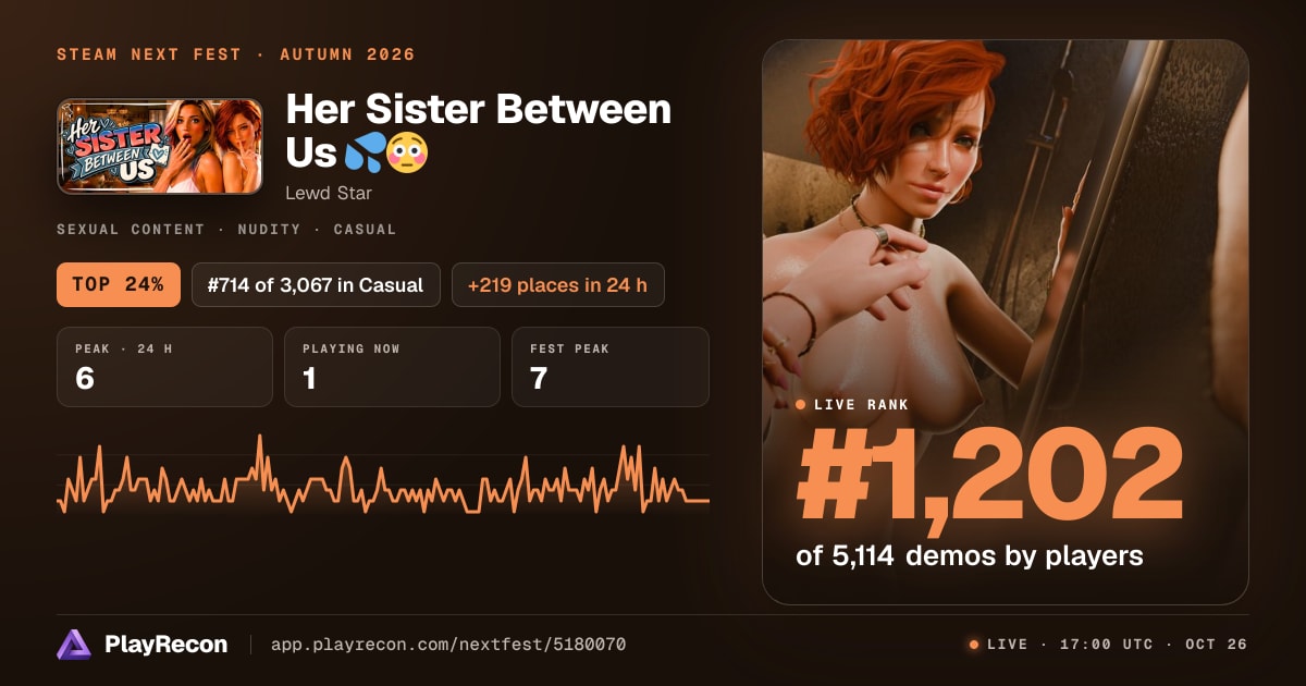 Her Sister Between Us 💦😳 in Steam Next Fest
